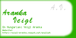 aranka veigl business card